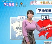 日本巨乳氣象主播寫真